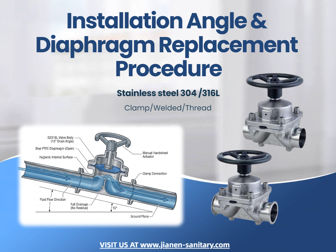  Sanitary Diaphragm Valves: Installation Angle & Diaphragm Replacement Procedure