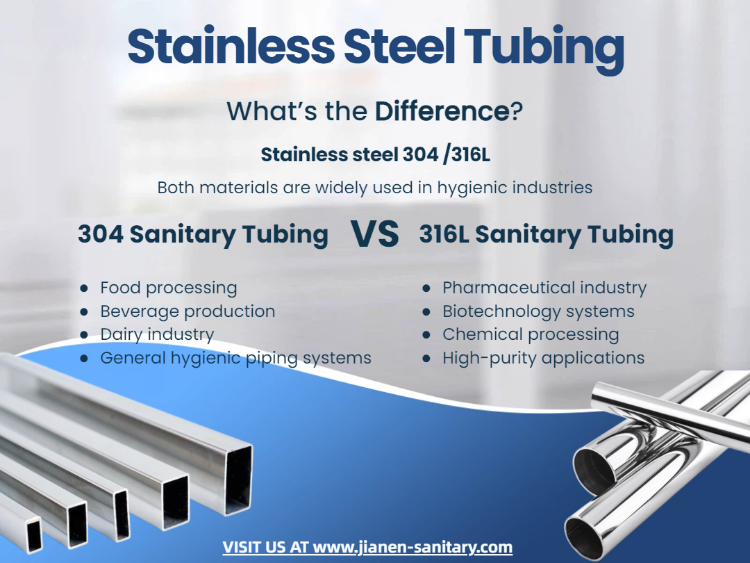 316L vs 304 Stainless Steel Sanitary Tubing: What's the Difference?
