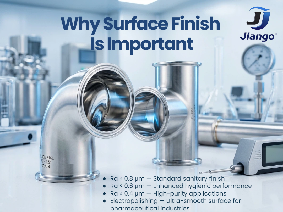 The Importance of Surface Roughness in Sanitary Stainless Steel Systems