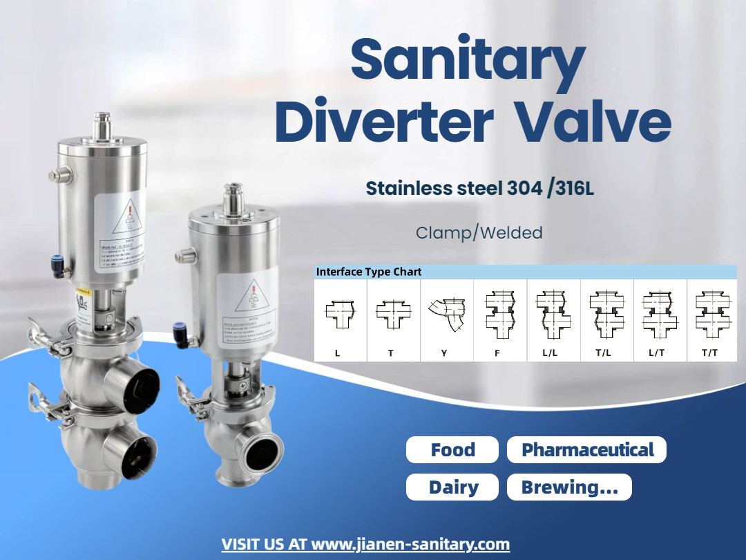 What Is a Sanitary Diverter Valve?
